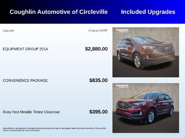 2019 Ford EDGE Base