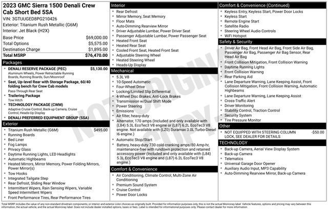 2023 GMC Sierra 1500 Denali